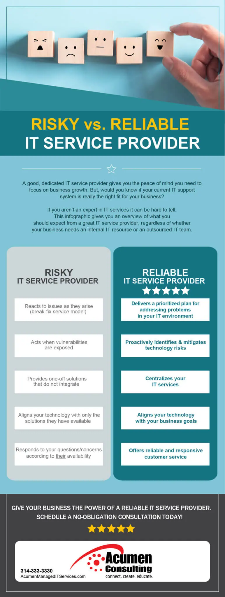 Infographic-Risky-vs-Reliable Oursourced IT